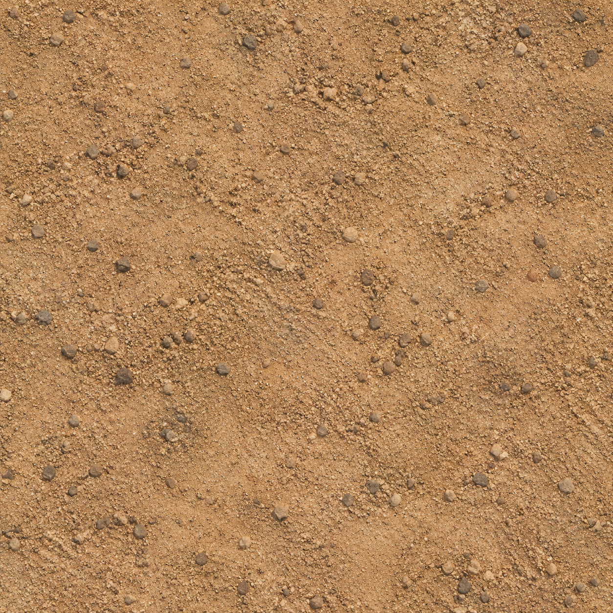 Identified Material Surface Texture