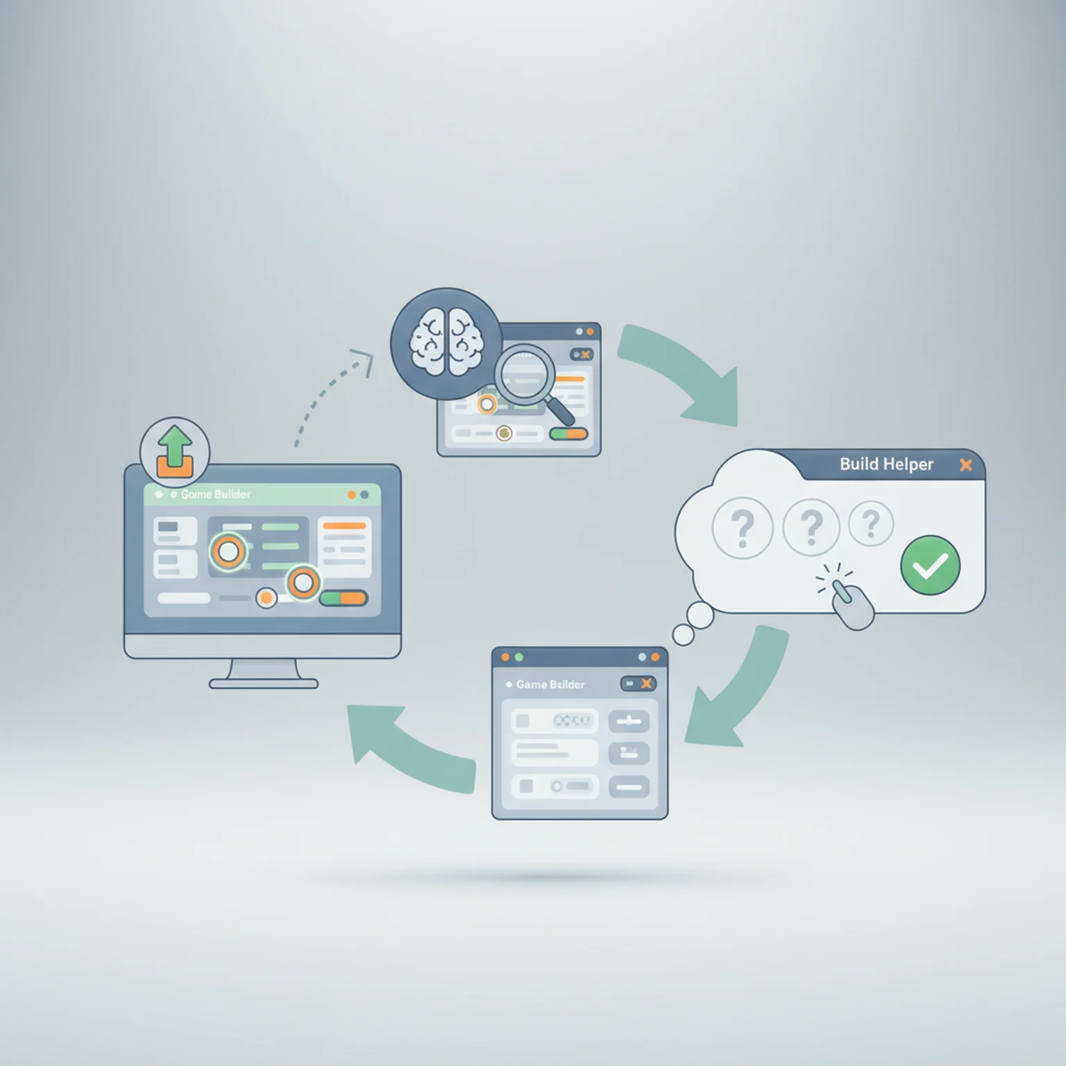 Builder Trainer Guide for Screenshot Analysis and UI Learning visual walkthrough for Screenshot-to-Learning Loop: Upload screenshot, AI detects key controls, Click a hotspot