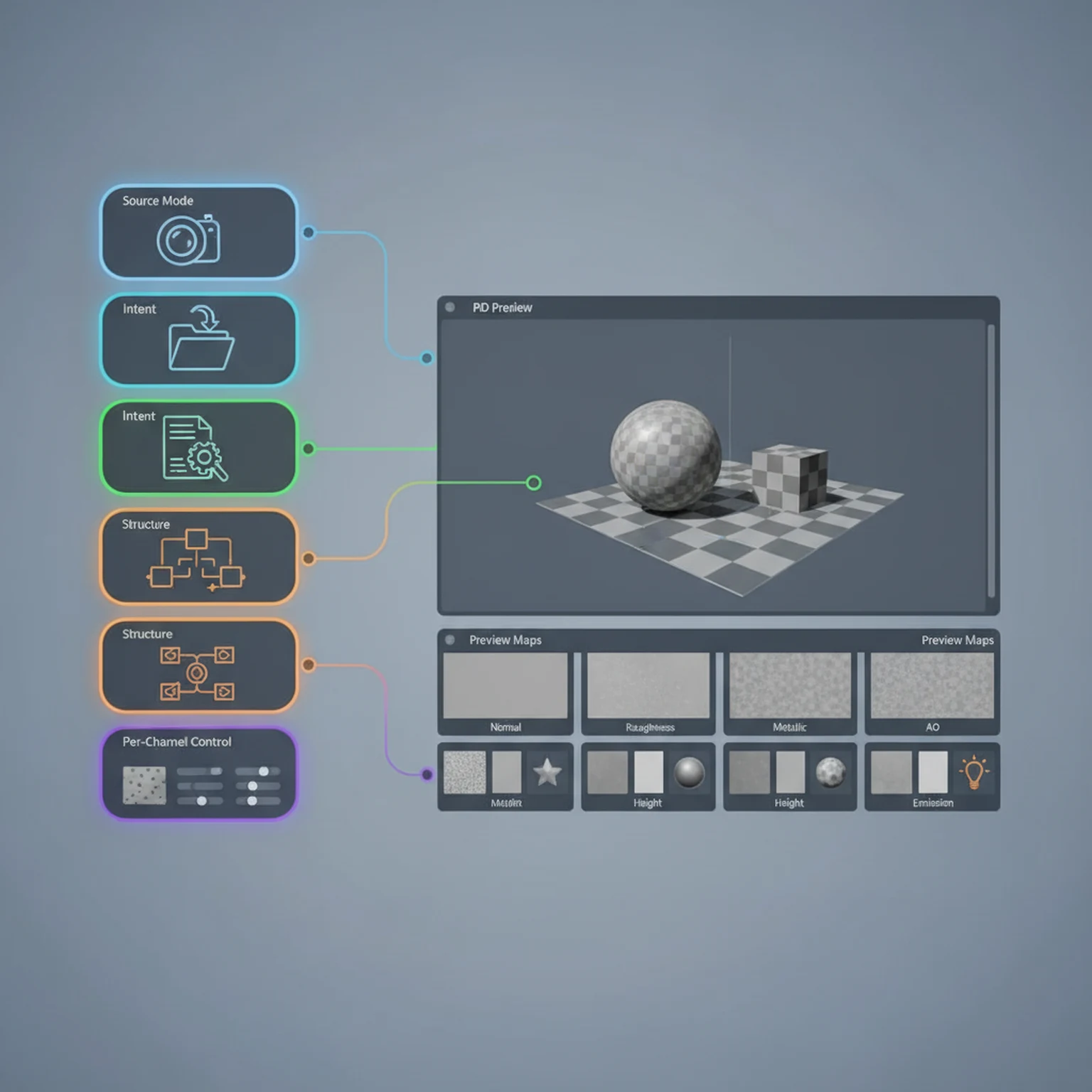 PBR Map Generator Guide for Game Materials visual walkthrough for Settings Rail: Pick source mode first, Set intent before detail, Tune structure before exporting