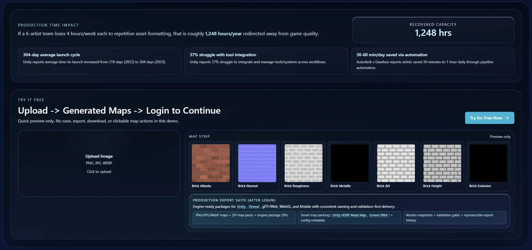 Diagram showing individual PBR texture maps (Albedo, Normal, Roughness, Metallic, AO) and their combined effect on a 3D model.